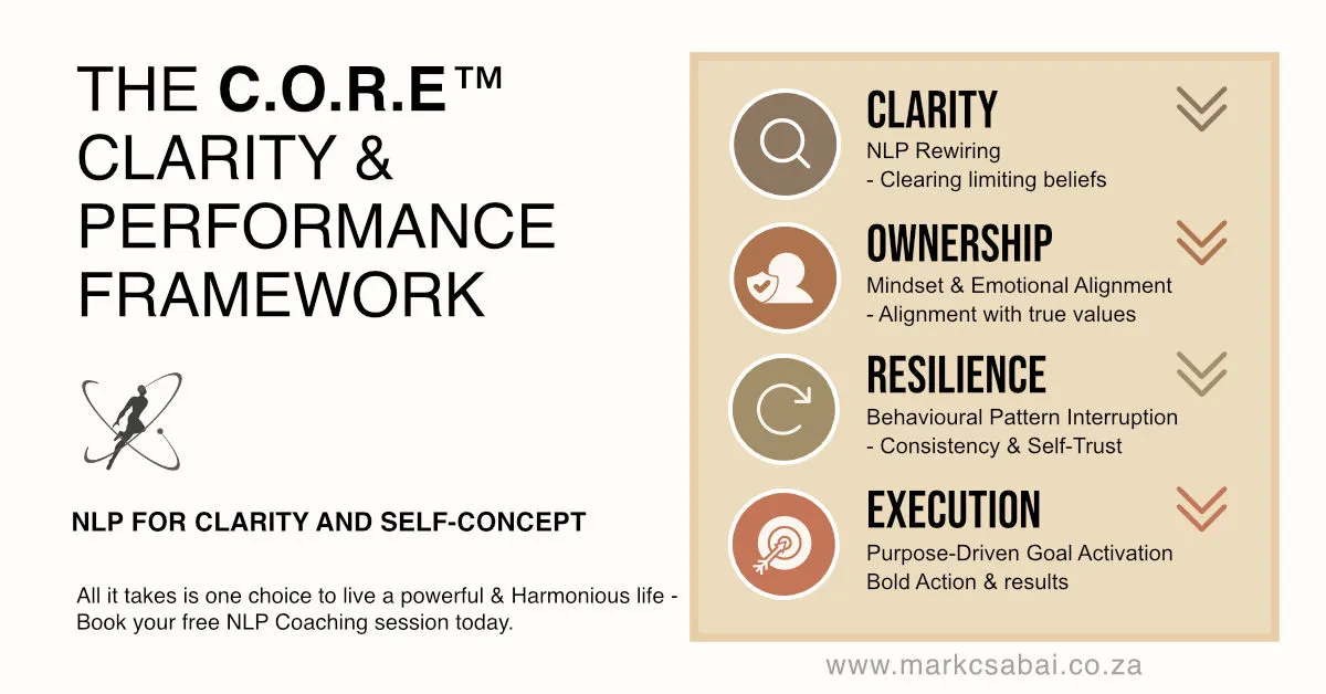 CORE Clarity and Performance Coaching | Bloemfontein